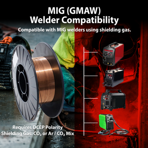 AWS ER70S-6 .030 in (0.8 mm) 33 lb (15 kg) Spool Solid MIG Wire – High Deoxidizer, Smooth Arc, Mild Steel, DCEP