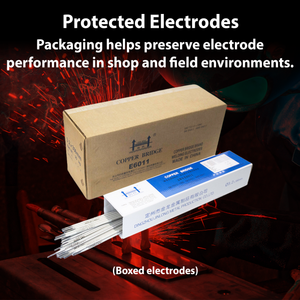 AWS E6011 3/32 in (2.4 mm), 11 lb (5 kg) Box Stick Welding Electrodes – Deep Penetration, All Position, Welds Dirty or Rusty Steel, AC/DC