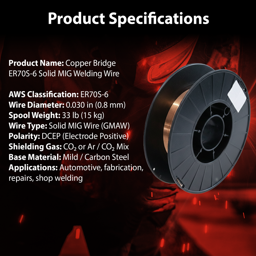 AWS ER70S-6 .030 in (0.8 mm) 33 lb (15 kg) Spool Solid MIG Wire – High Deoxidizer, Smooth Arc, Mild Steel, DCEP