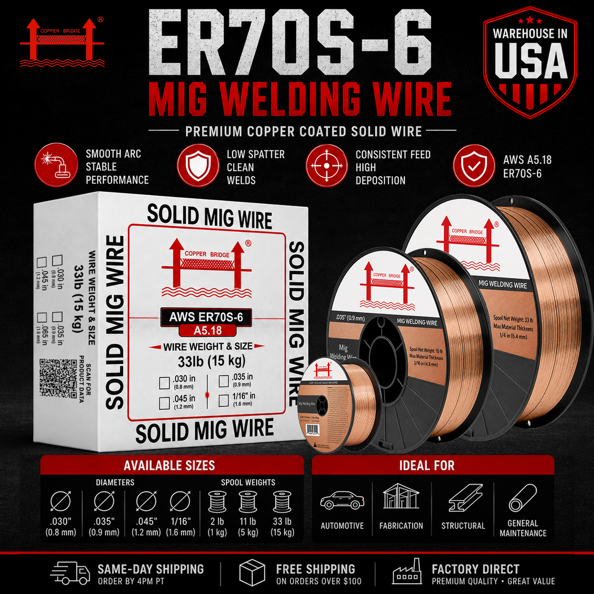 AWS ER70S-6 10 lb (5 kg) Spool Solid MIG Wire